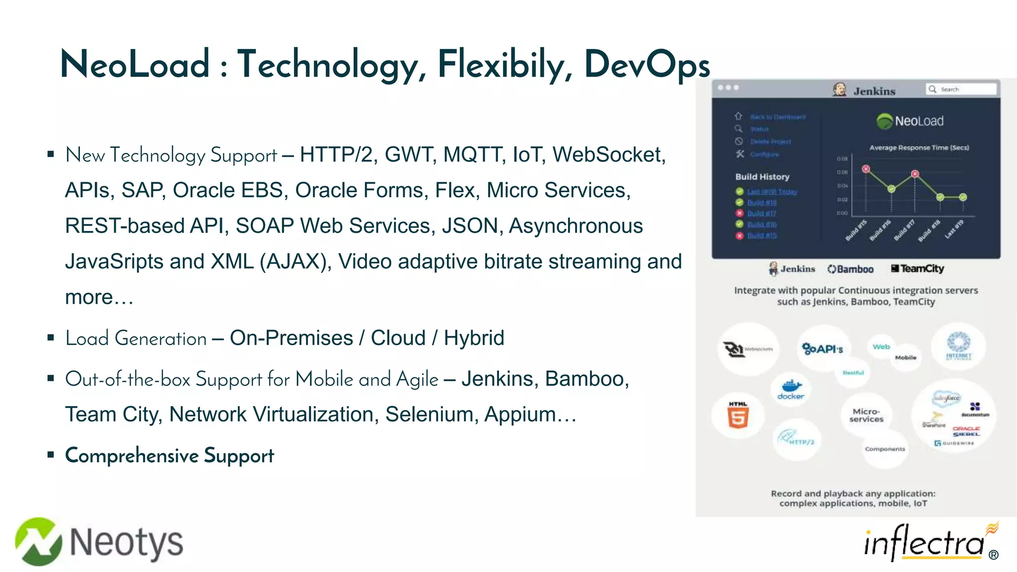 Neotys Transform Software Testing and Quality with the Neotys-Inflectra ...