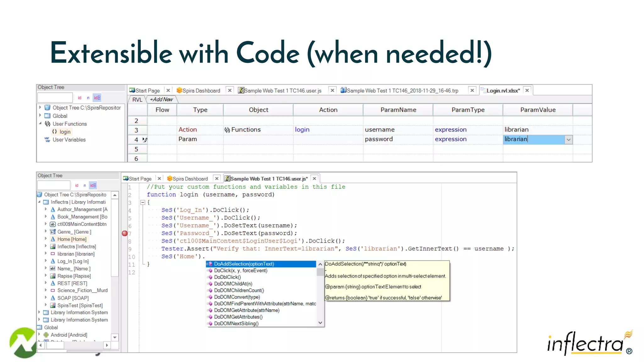 Neotys Transform Software Testing and Quality with the Neotys-Inflectra ...