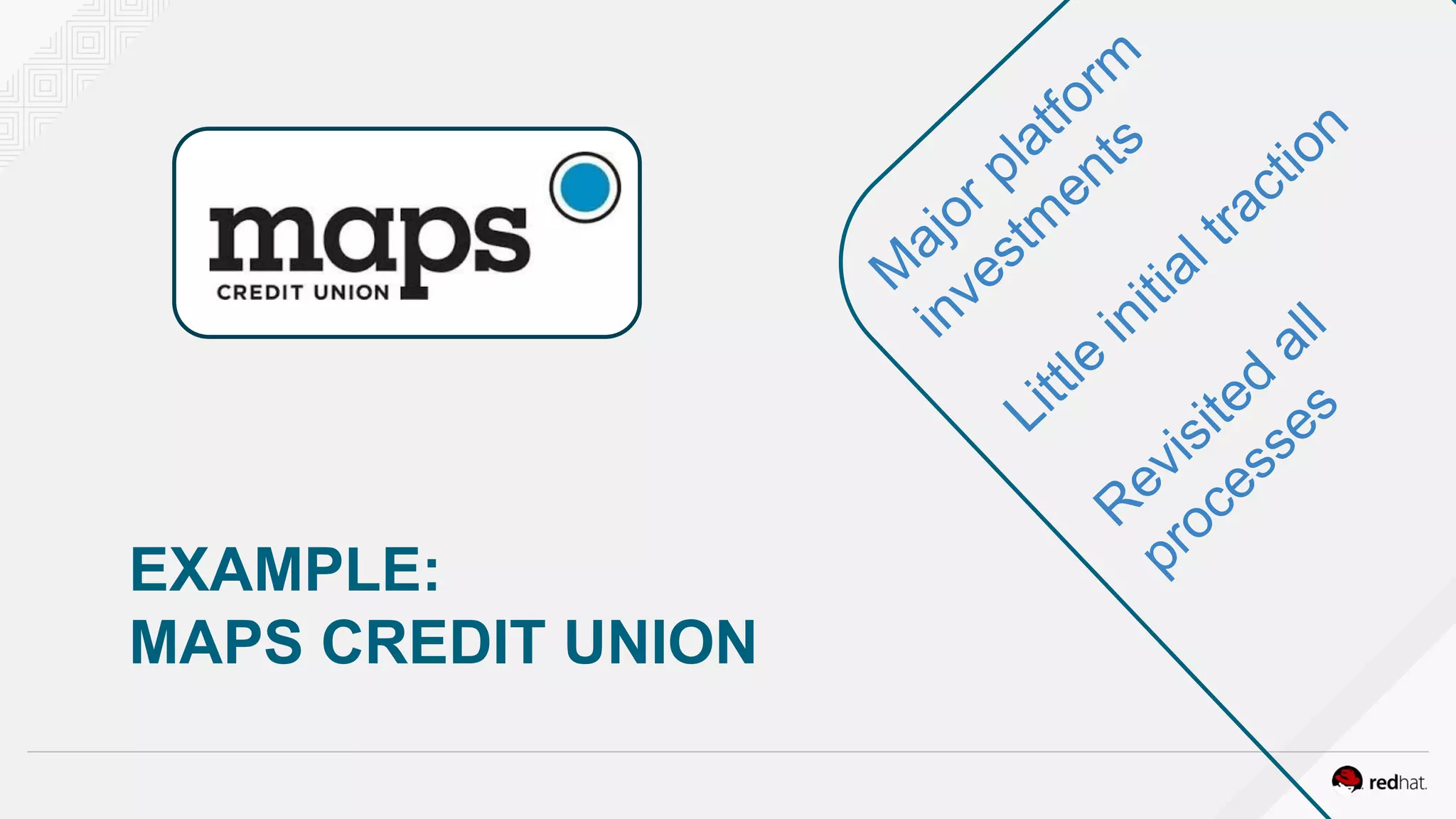 M
ajor platform
investm
ents
Little
initial traction
Revisited
all
processes
EXAMPLE:
MAPS CREDIT UNION
 