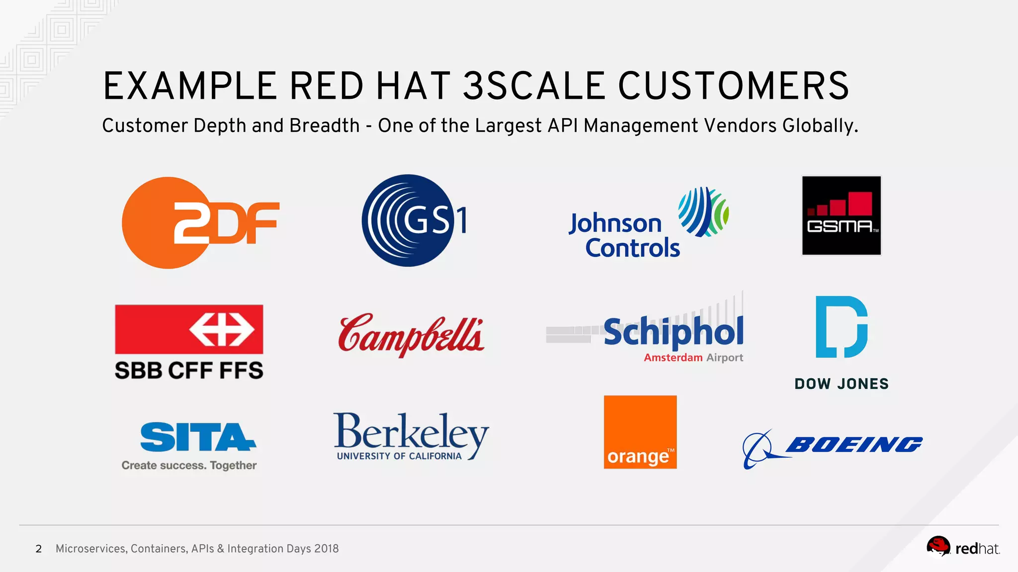 Microservices, Containers, APIs & Integration Days 20182
EXAMPLE RED HAT 3SCALE CUSTOMERS
Customer Depth and Breadth - One of the Largest API Management Vendors Globally.
 