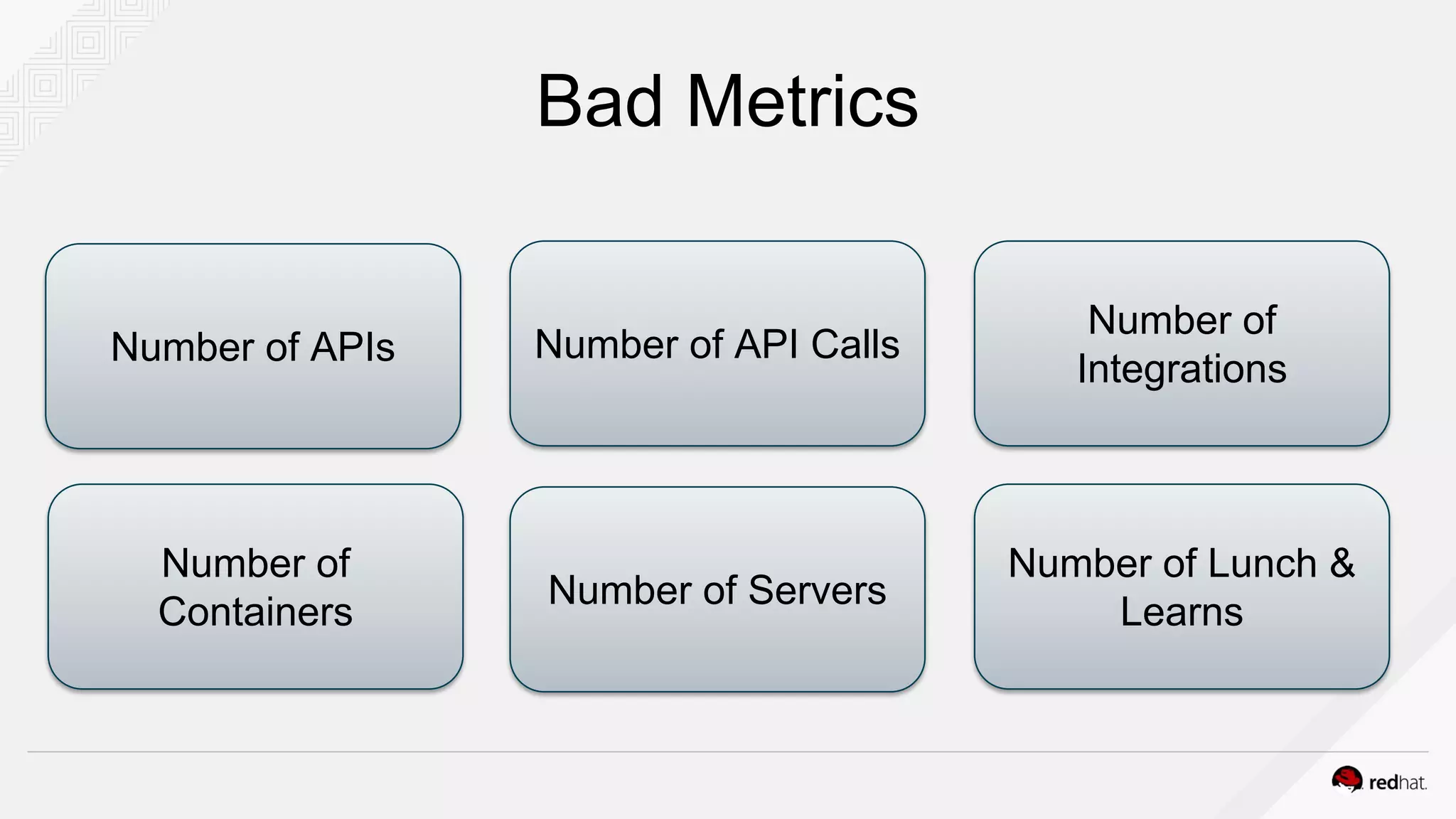Bad Metrics
Number of APIs Number of API Calls
Number of
Integrations
Number of
Containers
Number of Servers
Number of Lunch &
Learns
 