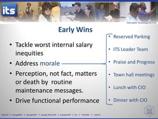 Early Wins
                                                                                                  • Reserved Parking
          • Tackle worst internal salary
                                                                                                  • ITS Leader Team
            inequities
          • Address morale                                                                        • Praise and Progress

          • Perception, not fact, matters                                                         • Town hall meetings
            or death by routine
                                                                                                  • Lunch with CIO
            maintenance messages.
          • Drive functional performance                                                          • Dinner with CIO

GALILEO   GeorgiaBEST   GeorgiaFIRST   Georgia ONmyLINE   GeorgiaVIEW   GIL   PeachNet   USG123
 