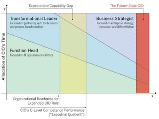 GALILEO   GeorgiaBEST   GeorgiaFIRST   Georgia ONmyLINE   GeorgiaVIEW   GIL   PeachNet   USG123
 