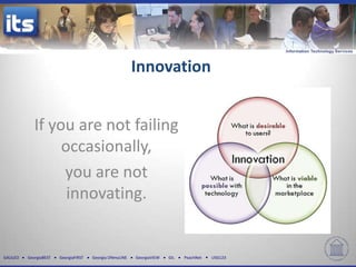 Innovation


             If you are not failing
                  occasionally,
                  you are not
                   innovating.


GALILEO   GeorgiaBEST   GeorgiaFIRST   Georgia ONmyLINE   GeorgiaVIEW   GIL   PeachNet   USG123
 