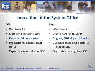 Innovation at the System Office
          Old                                                                  New
          • Windows XP                                                         • Windows 7
          • Number 1 threat to USG                                             • Chat, SharePoint, VOIP
          • Decade old data system                                             • Cognos, ODI, & participation
          • Proportional allocation of                                         • Business cases and portfolio
            funds                                                                management
          • Explicitly excluded from SSC                                       • Day-today oversight of SSC




GALILEO    GeorgiaBEST   GeorgiaFIRST   Georgia ONmyLINE   GeorgiaVIEW   GIL   PeachNet   USG123
 