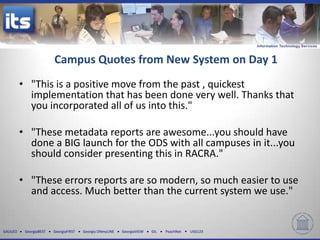 Campus Quotes from New System on Day 1
          • "This is a positive move from the past , quickest
            implementation that has been done very well. Thanks that
            you incorporated all of us into this."

          • "These metadata reports are awesome...you should have
            done a BIG launch for the ODS with all campuses in it...you
            should consider presenting this in RACRA."

          • "These errors reports are so modern, so much easier to use
            and access. Much better than the current system we use."


GALILEO    GeorgiaBEST   GeorgiaFIRST   Georgia ONmyLINE   GeorgiaVIEW   GIL   PeachNet   USG123
 