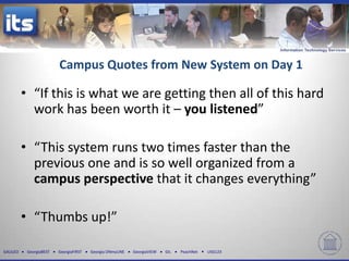 Campus Quotes from New System on Day 1

          • “If this is what we are getting then all of this hard
            work has been worth it – you listened”

          • “This system runs two times faster than the
            previous one and is so well organized from a
            campus perspective that it changes everything”

          • “Thumbs up!”

GALILEO    GeorgiaBEST   GeorgiaFIRST   Georgia ONmyLINE   GeorgiaVIEW   GIL   PeachNet   USG123
 
