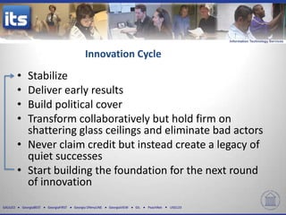 Innovation Cycle
          • Stabilize
          • Deliver early results
          • Build political cover
          • Transform collaboratively but hold firm on
            shattering glass ceilings and eliminate bad actors
          • Never claim credit but instead create a legacy of
            quiet successes
          • Start building the foundation for the next round
            of innovation
GALILEO       GeorgiaBEST   GeorgiaFIRST   Georgia ONmyLINE   GeorgiaVIEW   GIL   PeachNet   USG123
 
