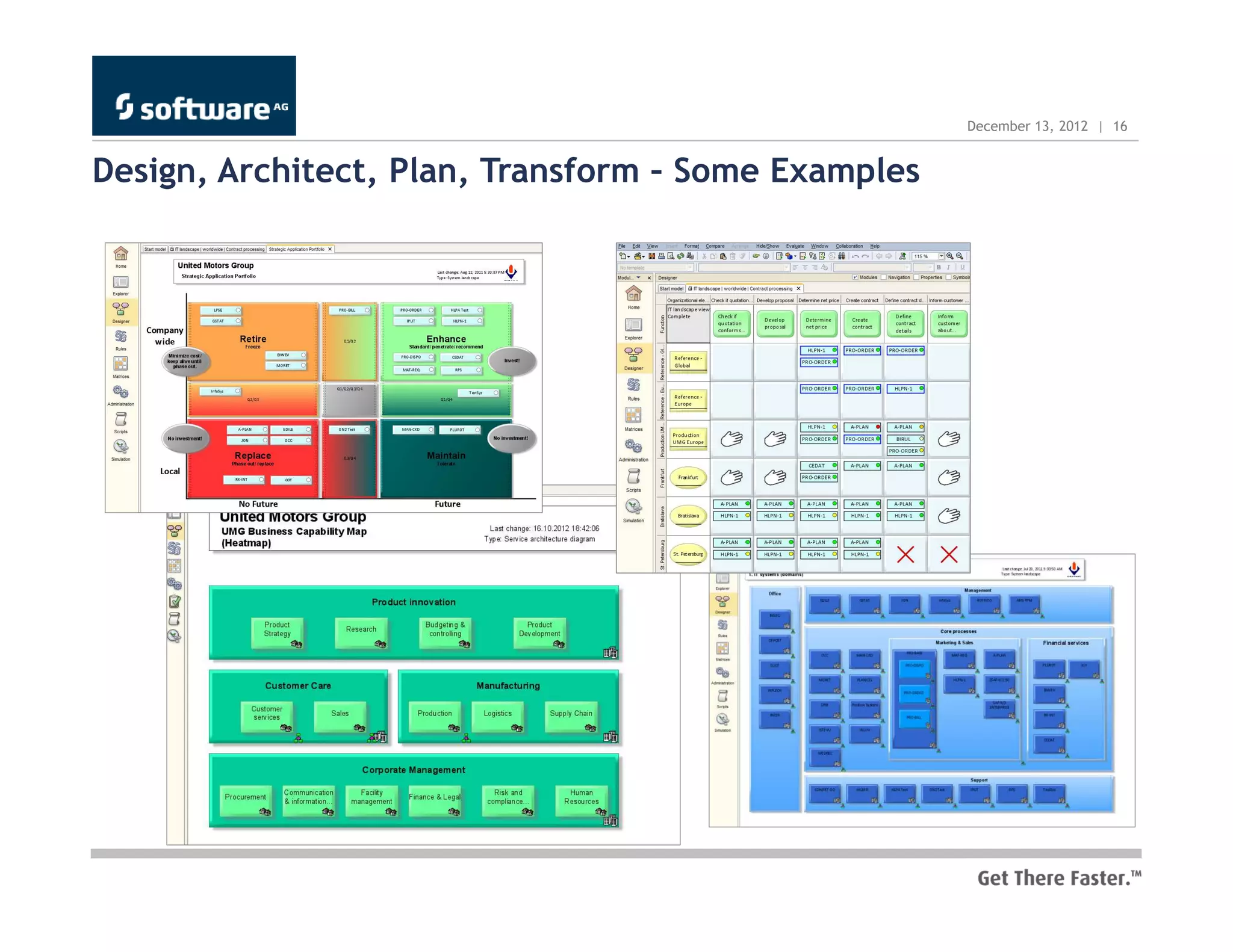 December 13, 2012 | 16


Design, Architect, Plan, Transform – Some Examples
 