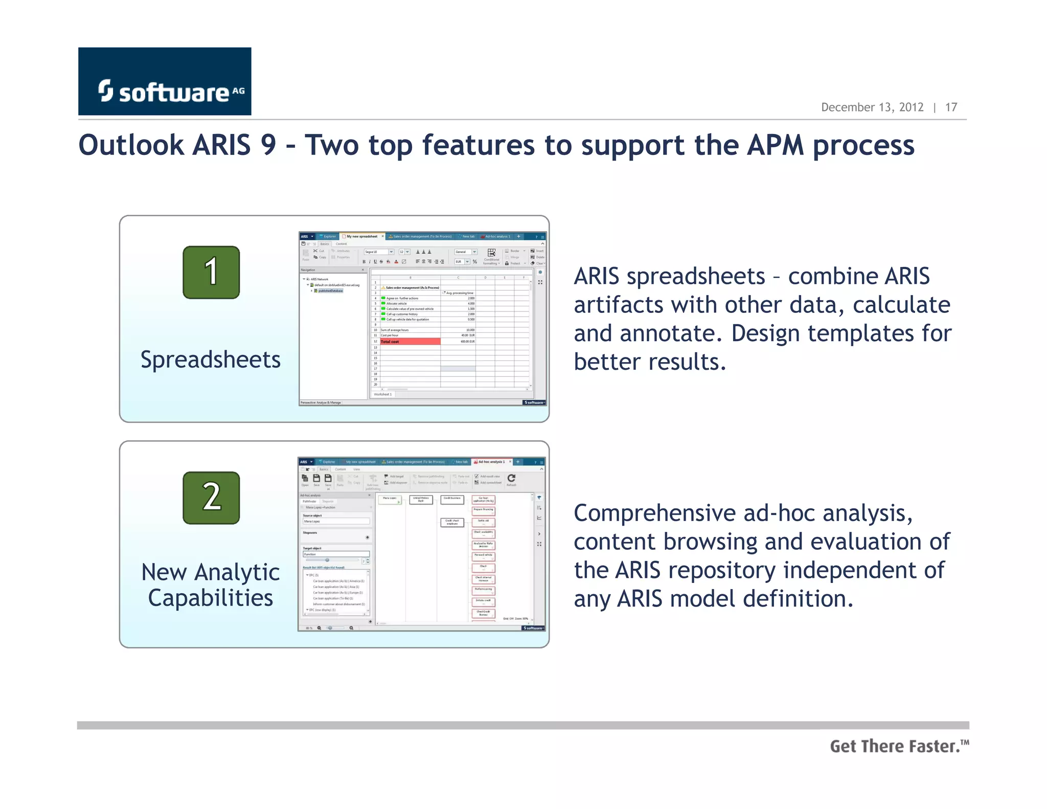 December 13, 2012 | 17


Outlook ARIS 9 – Two top features to support the APM process



                                   ARIS spreadsheets – combine ARIS
                                   artifacts with other data, calculate
                                   and annotate. Design templates for
    Spreadsheets                   better results.




                                   Comprehensive ad-hoc analysis,
                                   content browsing and evaluation of
    New Analytic                   the ARIS repository independent of
    Capabilities                   any ARIS model definition.
 
