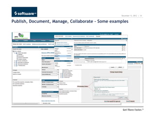 December 13, 2012 | 14


Publish, Document, Manage, Collaborate – Some examples
 