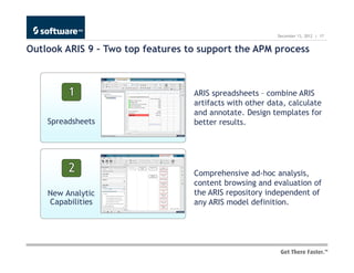 December 13, 2012 | 17


Outlook ARIS 9 – Two top features to support the APM process



                                   ARIS spreadsheets – combine ARIS
                                   artifacts with other data, calculate
                                   and annotate. Design templates for
    Spreadsheets                   better results.




                                   Comprehensive ad-hoc analysis,
                                   content browsing and evaluation of
    New Analytic                   the ARIS repository independent of
    Capabilities                   any ARIS model definition.
 