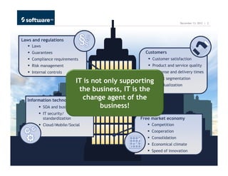 December 13, 2012 | 2




Laws and regulations
     Laws
     Guarantees                                     Customers
     Compliance requirements                          Customer satisfaction
     Risk management                                  Product and service quality
     Internal controls                                Response and delivery times
                                                    Market segmentation
                          IT is not only supporting Individualization
                            the business, IT is the
                              change agent of the
  Information technology trends
         SOA and business services business!
            IT security/
            standardization                      Free market economy
            Cloud/Mobile/Social                       Competition
                                                      Cooperation
                                                      Consolidation
                                                      Economical climate
                                                      Speed of innovation
 