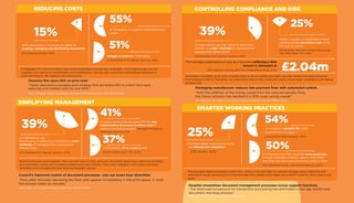 Hospital streamlines document management processes across support functions
“The improved turnaround for transaction processing has eliminated a two day month-end
document checking process.”
Pat Bailey, SAP System Support, St James’s Hospital
SMARTER WORKING PRACTICES
of companies manually file newly
received items as paper
[Canon/KAE Market Research, 2014]
of companies feel they would be more productive
through enhanced workflow, search, information
reporting and automated document creation tools
[The SharePoint Puzzle, AIIM Market Research, 2012]
of printed digital original documents
are rekeyed into computers
[IDC Insights, 2012]
25%
54%
50%
Manual paper-based processes waste time, create errors and take up valuable storage space. Digitising and
automation saves processing time and provides the visibility that makes documents simple to track, search and
store.
Insurance firm saves 60% on print costs
“Canon delivered a managed print strategy that generated ROI in a short time span,
reducing print-related costs by over 60%.”
Horst Schlüchter, Head of Application-Management  Infrastructure, RV Versicherung
REDUCING COSTS
of an organisation’s revenues are spent on
creating, managing and distributing documents 
[The Paperless Project, 2013]
A Managed Print Service makes costs more predictable and savings achievable. Consolidating devices and
suppliers cuts spend on consumables and maintenance. Savings also come from automating workflows in
areas like finance, HR, logistics and distribution.
15%
Packaging manufacturer reduces late payment fines with automated system.
“With the addition of the money saved from the reduced penalty fines, 
the Canon solution has resulted in a 30% costs saving overall.”
Bert Rijkmans, Information and Communications Executive, The Van Dillewijn Group
CONTROLLING COMPLIANCE AND RISK
of organisations say that ensuring document
security is a major challenge of managing their
existing print infrastructure
[A Sustainable Print Agenda, Quocirca, 2013]
Nearly a quarter of organisations have
experienced an information leak within
the past 12 months
[Bridging the Information Worker Productivity
Gap White Paper, IDC, 2012]
Automation simplifies audit trails, enabling data to be accurately recorded, securely stored and easily retrieved.
From finance to HR to marketing, we understand how to help customers easily ensure legal compliance and reduce
business risk.
39%
25%
The average organisational cost to a business suffering a data
breach is estimated at
[The Ponemon Institute, 2013 Cost of Data Breach Study, 2013] £2.04m
of companies struggle to understand print
usage
55%
struggle to enforce a print policy
[A Sustainable Print Agenda, Quocirca, 2013]
51%
Council’s improved control of document processes cuts out seven hour downtime
“Now, after remotely rebooting the fleet, jobs appear immediately in the print queue. In total
the process takes six minutes.”
Gary Sussex, ICT Services Manager, London Borough of Newham
SIMPLIFYING MANAGEMENT
of organisations say 
that keeping IT admin to a minimum is a major
challenge of managing their existing print
infrastructure
[A Sustainable Print Agenda, Quocirca, 2013]
Smart businesses want suppliers who can add value to their print and document landscape, improving flexibility
and information access for increased collaboration and mobility. They want intelligent, automated processes,
simplified print management and reduced helpdesk queries.
39%
37%
of the workforce will be mobile by 2015
[Smart Mobility report, IDC, 2013]
41%
of organisations that are using MPS are also
implementing document workflow tools to
improve business processes [Managed Print Service
Landscape, Quocirca, 2014]
 