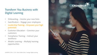 Transform You Business with
Digital Learning
• Onboarding – Involve your new hires
• Gamification – Engage your employees
• Leadership Training – Empower your high
potentials
• Customer Education – Convince your
customers
• Compliance Training – Instruct your
workforce
• Mobile Learning – Multiply learning
opportunities
LEARNTEC 2016 - (c) Dr. Daniel Stoller-Schai, Crealogix Digital Learning 14
 