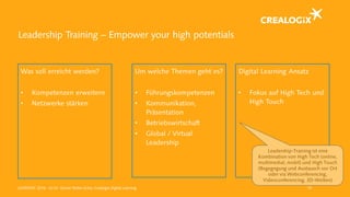 Leadership Training – Empower your high potentials
Was soll erreicht werden?
• Kompetenzen erweitern
• Netzwerke stärken
Um welche Themen geht es?
• Führungskompetenzen
• Kommunikation,
Präsentation
• Betriebswirtschaft
• Global / Virtual
Leadership
Digital Learning Ansatz
• Fokus auf High Tech und
High Touch
LEARNTEC 2016 - (c) Dr. Daniel Stoller-Schai, Crealogix Digital Learning 15
Leadership-Training ist eine
Kombination von High Tech (online,
multimedial, mobil) und High Touch
(Begegngung und Austausch vor Ort
oder via Webconferencing,
Videoconferencing, 3D-Welten)
 