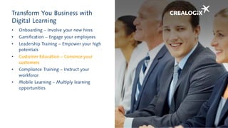 Transform You Business with
Digital Learning
• Onboarding – Involve your new hires
• Gamification – Engage your employees
• Leadership Training – Empower your high
potentials
• Customer Education – Convince your
customers
• Compliance Training – Instruct your
workforce
• Mobile Learning – Multiply learning
opportunities
 