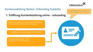 Online Questionnaire zur Kontoeröffnung
Identifikation/Zweck/wirtschaftlich Berechtigter
Kundenausbildung Banken: Onboarding Suitability
1. Eröffnung Kundenbeziehung online - onboarding
Identifizierter Kunde (gem FINMA RS)
Eröffnung Wertschriften Depot
Anlegerprofil und Risikoaufklärung
Beispiel Online-Konten eröffnen. Die
Kunden eröffnen online ein Konto...
 