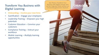 Transform You Business with
Digital Learning
• Onboarding – Involve your new hires
• Gamification – Engage your employees
• Leadership Training – Empower your high
potentials
• Customer Education – Convince your
customers
• Compliance Training – Instruct your
workforce
• Mobile Learning – Multiply learning
opportunities
Das Thema «Transform Your
Business with Digital Learnig» wird
auf den folgenden Slides anhand von
6 Anwendungsbereichen illustriert.
 