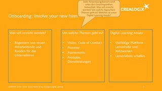 Onboarding: Involve your new hires
Was soll erreicht werden?
• Begeistern von neuen
Mitarbeitende und
Kunden für das
Unternehmen
Um welche Themen geht es?
• Vision, Code of Conduct
• Prozesse
• Assessments
• Produkte,
Dienstleistungen
Digital Learning Ansatz
• Vielfältige Plattform –
Lerninhalte und
Netzwerken
• Lernerlebnis schaffen
LEARNTEC 2016 - (c) Dr. Daniel Stoller-Schai, Crealogix Digital Learning 5
Jeder Anwendungsbereich wird
unter drei Gesichtspunkten
beleuchtet: Was soll erreicht
werden? Um welche (typischen)
Themen geht es? Welches ist unser
Digital Learning Ansatz?
 