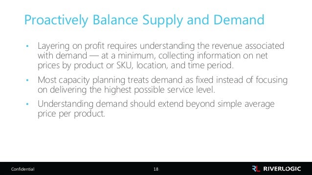 How To Transform Your Capacity Planning Process Step By Step Guide How To Transform Your Capacity Planning Process Step By Step Guide