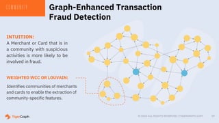 Transform Your Financial Crime Detection with Advanced Graph Analytics ...