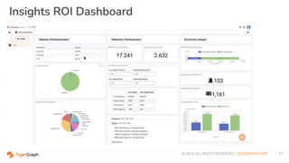 Transform Your Financial Crime Detection with Advanced Graph Analytics ...