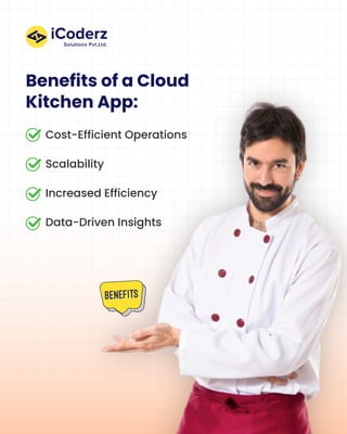 Benefits of a Cloud
Kitchen App:
Cost-Efficient Operations
Scalability
Increased Efficiency
Data-Driven Insights
 