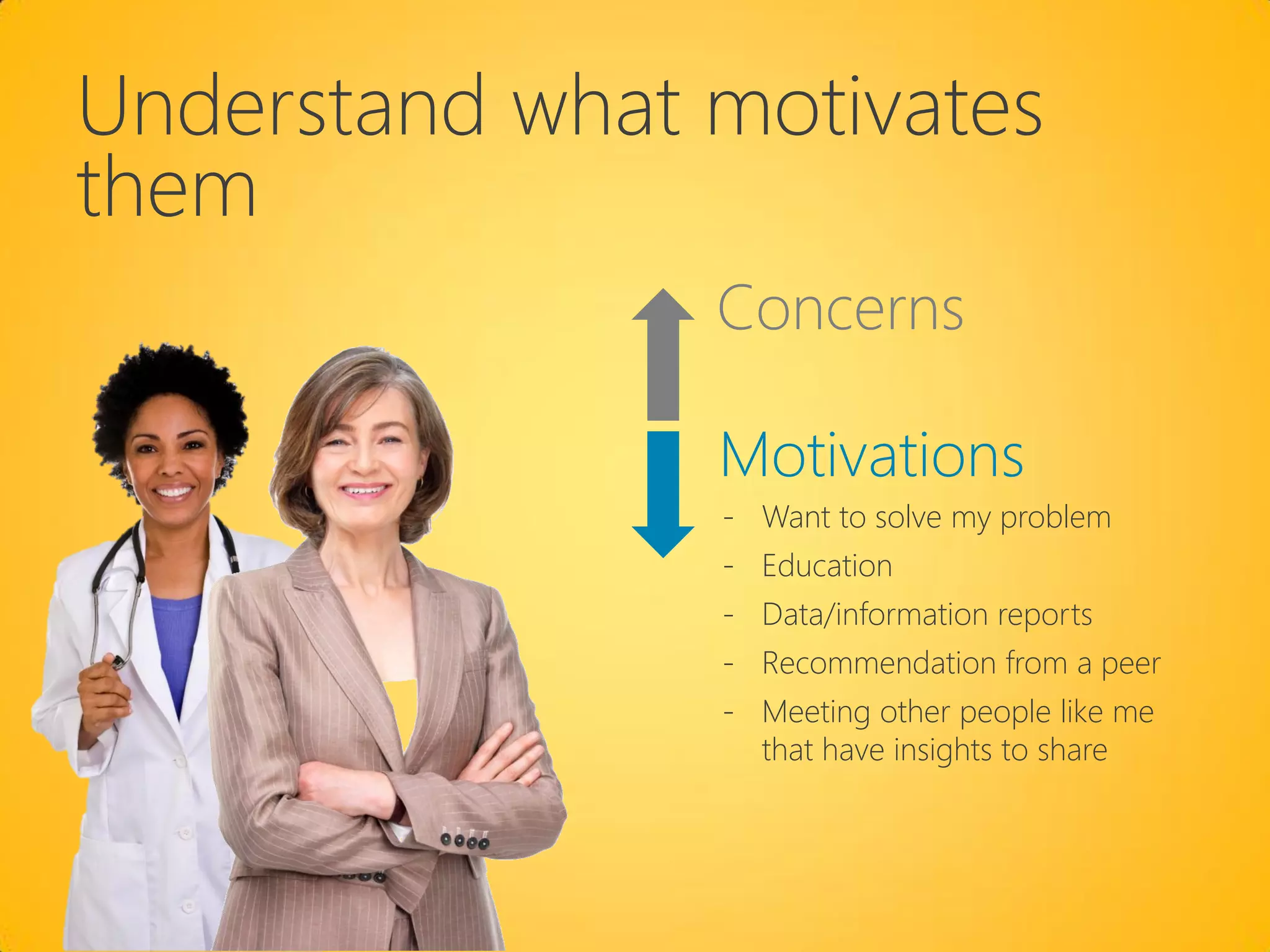 Understand what motivates
them
                Concerns

                Motivations
                - Want to solve my problem
                - Education
                - Data/information reports
                - Recommendation from a peer
                - Meeting other people like me
                  that have insights to share
 