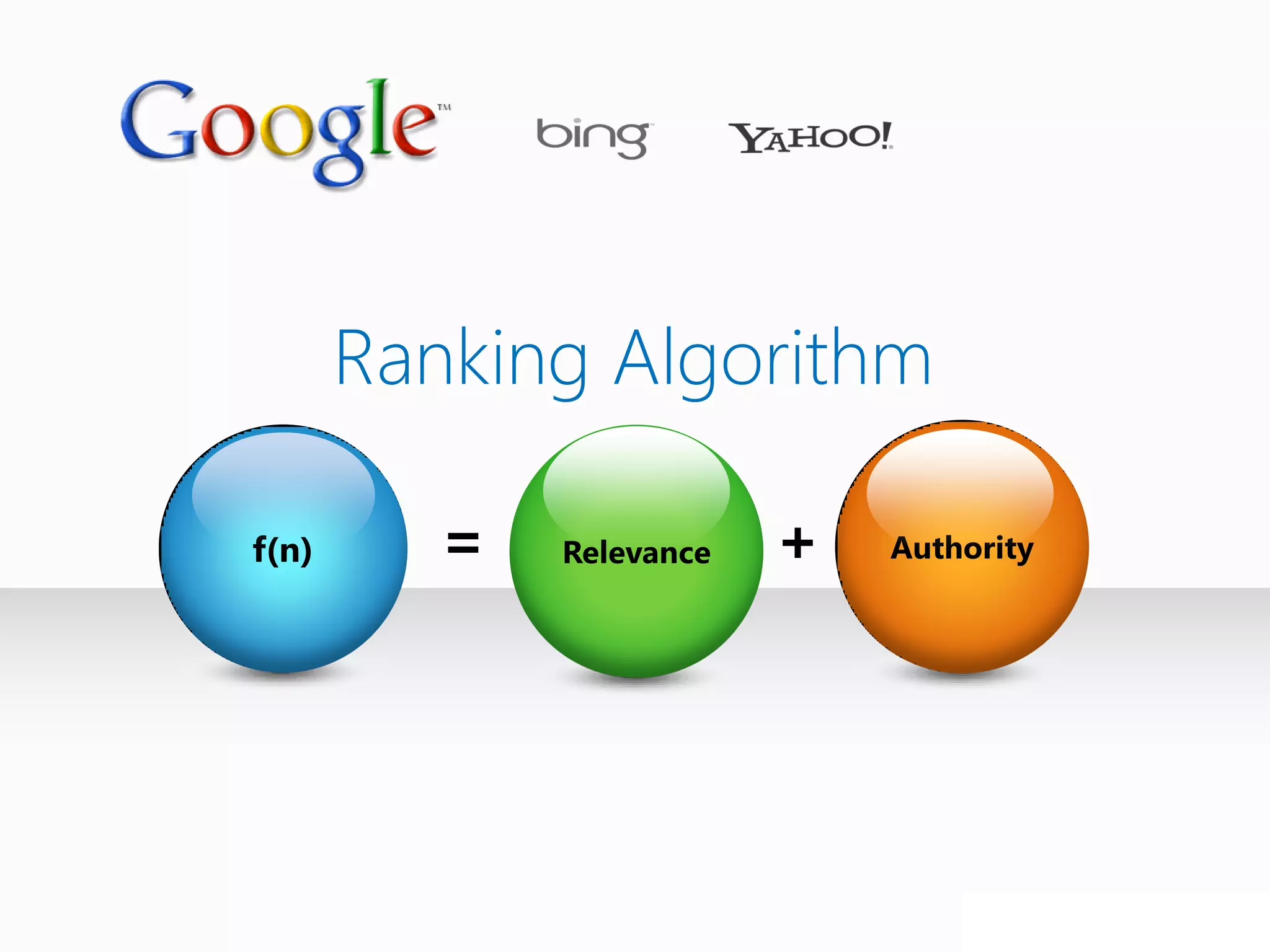 Ranking Algorithm

f(n)      =   Relevance   +   Authority
 