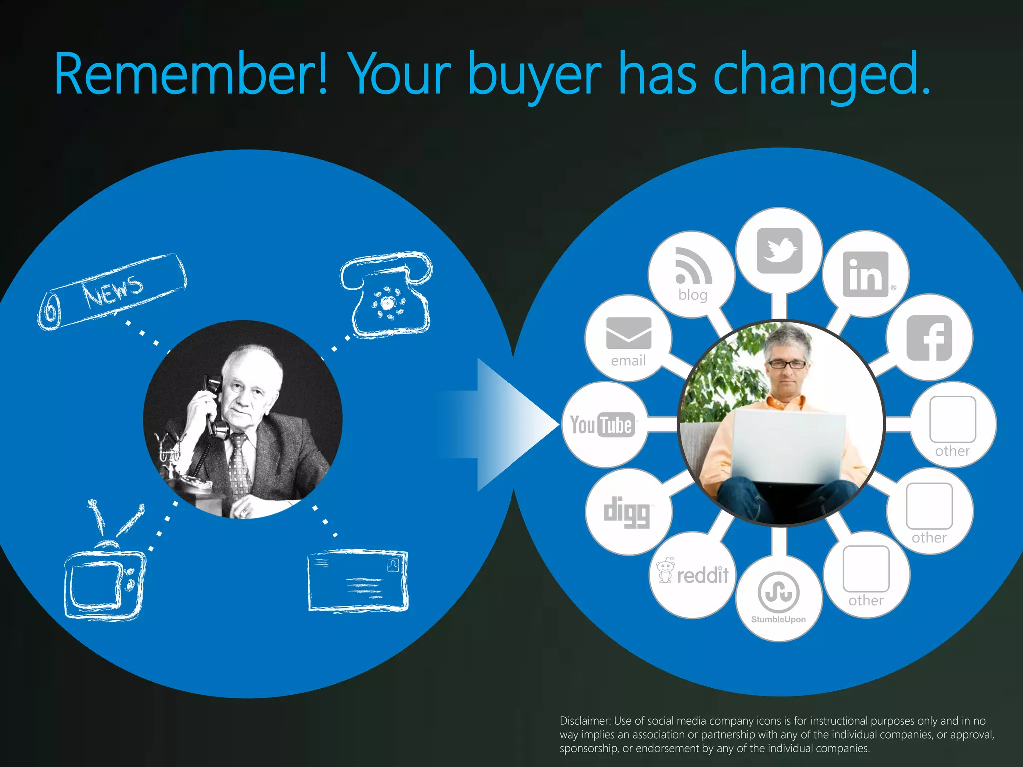 Remember! Your buyer has changed.




                   Disclaimer: Use of social media company icons is for instructional purposes only and in no
                   way implies an association or partnership with any of the individual companies, or approval,
                   sponsorship, or endorsement by any of the individual companies.
 