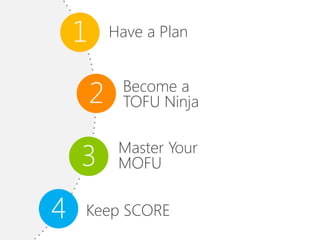 1       Have a Plan



        2    Become a
             TOFU Ninja


    3        Master Your
             MOFU


4   Keep SCORE
 