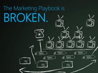 The Marketing Playbook is
BROKEN.
 