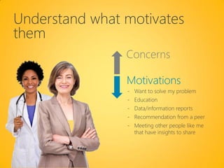 Understand what motivates
them
                Concerns

                Motivations
                - Want to solve my problem
                - Education
                - Data/information reports
                - Recommendation from a peer
                - Meeting other people like me
                  that have insights to share
 