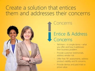 Create a solution that entices
them and addresses their concerns
                  Concerns

                  Entice & Address
                  Concerns
                  -   Tell them – in simple terms – what
                      you offer and how it addresses
                      their business problem.
                  -   Provide customer testimonials,
                      address vendor risk.
                  -   Offer free “fit” assessments, address
                      product viability and fit concerns.
                  -   Provide demos and paid trials to
                      prove value.
 