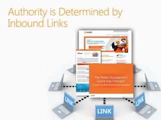 Authority is Determined by
Inbound Links
 