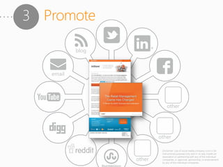 3 Promote




            Disclaimer: Use of social media company icons is for
            instructional purposes only and in no way implies an
            association or partnership with any of the individual
            companies, or approval, sponsorship, or endorsement
            by any of the individual companies.
 