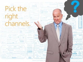 Pick the
right
            ?
channels.
 