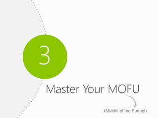 3
Master Your MOFU
         (Middle of the Funnel)
 
