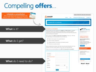 Compelling offers…


What is it?



What do I get?




What do I need to do?
 