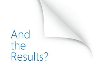And
the
Results?
 