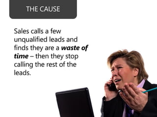 Sales calls a few
unqualified leads and
finds they are a waste of
time – then they stop
calling the rest of the
leads.
 