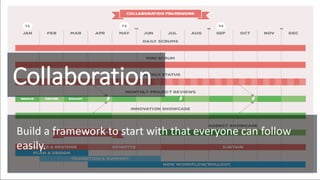 Collaboration
Build a framework to start with that everyone can follow
easily.
 