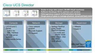 © 2013 Cisco and/or its affiliates. All rights reserved. Cisco Confidential 11
Compute
• UCS B and C
Series
CIM-C for
XML interface
• HP, Dell server
support
• UCS Invicta Series
Network
• Cisco network
support
• Brocade Support
• F5 Support
Storage
• NetApp FlexPod
Data Center,
FlexPod Express
• 7-mode and
cluster mode
• EMC VMAX, VNX
and VNX2
• VCE vBlock
Hypervisor
• VMware
• Hyper-V
• Scales to large data centers (50,000 virtual machines)
• Software Developer Kit for partners and vendors
• Heterogeneous support of infrastructure devices
• Single pane of glass to manage physical, virtual and bare metal
With Intel® Xeon ®
processor
 