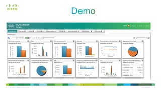 © 2013 Cisco and/or its affiliates. All rights reserved. Cisco Confidential 12
 