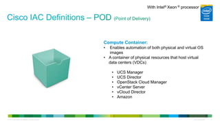 © 2013 Cisco and/or its affiliates. All rights reserved. Cisco Confidential 21
Compute Container:
• Enables automation of both physical and virtual OS
images
• A container of physical resources that host virtual
data centers (VDCs)
• UCS Manager
• UCS Director
• OpenStack Cloud Manager
• vCenter Server
• vCloud Director
• Amazon
With Intel® Xeon ® processor
 