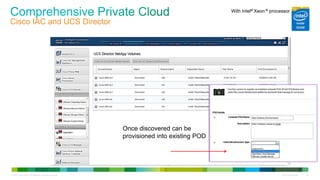 © 2013 Cisco and/or its affiliates. All rights reserved. Cisco Confidential 24
Cisco IAC and UCS Director
Once discovered can be
provisioned into existing POD
With Intel® Xeon ® processor
 