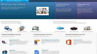 © 2013 Cisco and/or its affiliates. All rights reserved. Cisco Confidential 28
 