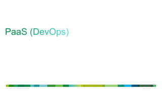 Cisco Confidential 29© 2013 Cisco and/or its affiliates. All rights reserved.
 