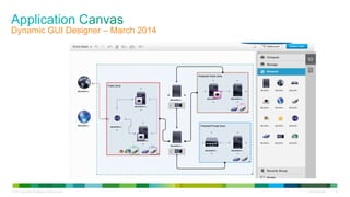 © 2013 Cisco and/or its affiliates. All rights reserved. Cisco Confidential 34
Dynamic GUI Designer – March 2014
 